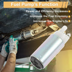 Fuel Pump for Suzuki TL1000R (1997–2003) Replaces 1541024FB0