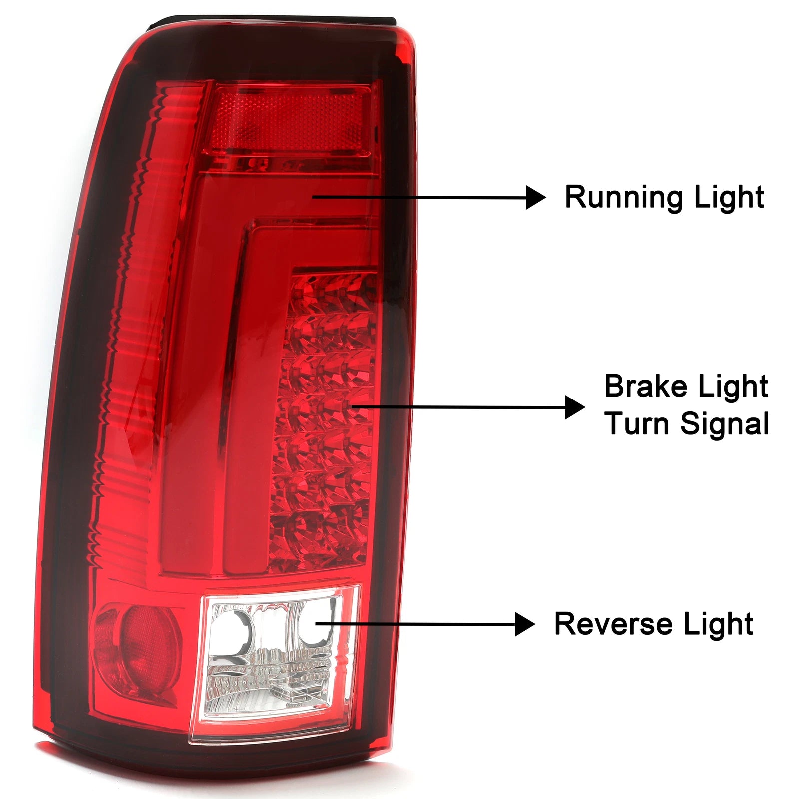LED Tail Lights for Chevy Silverado 1500 (1999–2002) GMC Sierra (1999–2007)