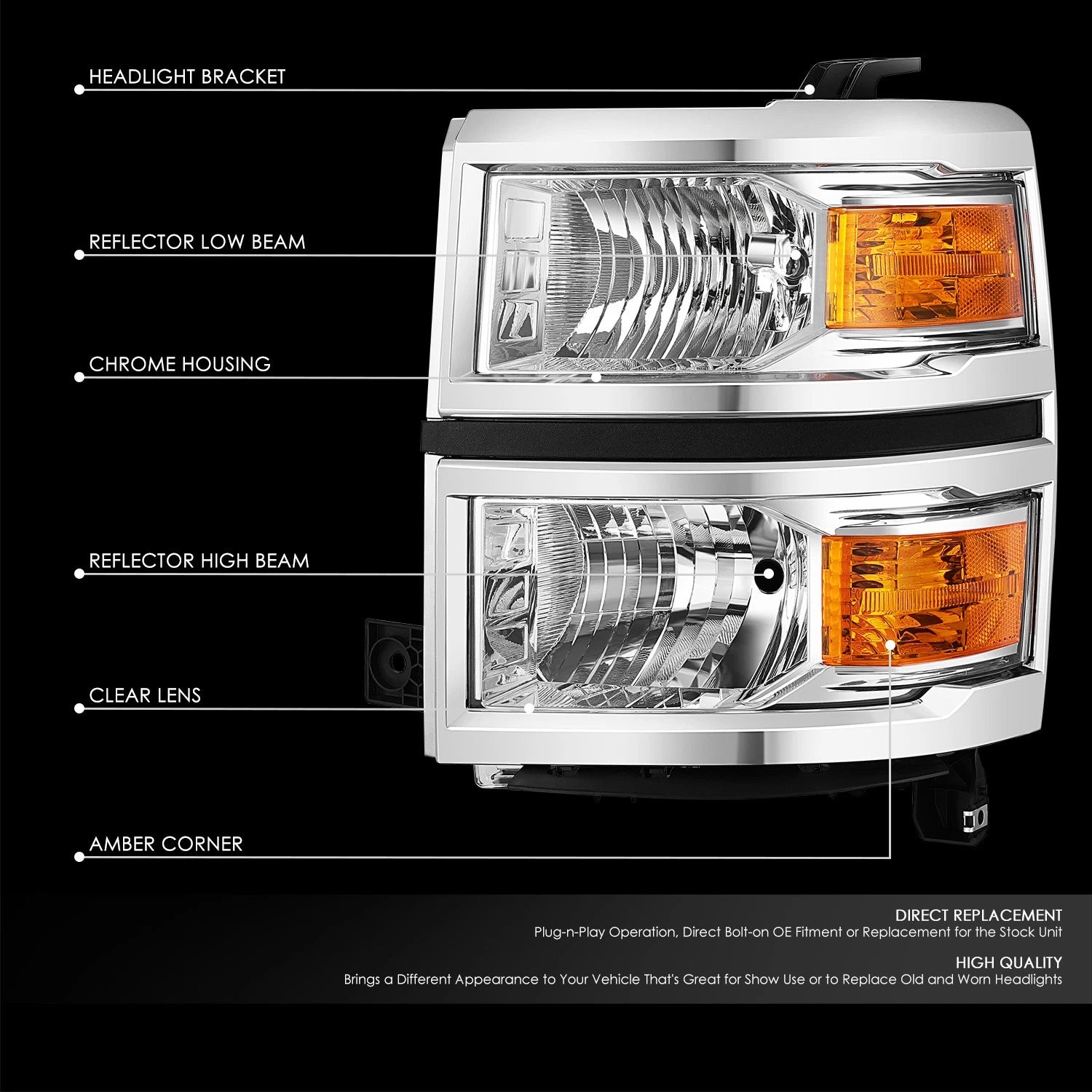 Chrome Amber Corner Headlights for Chevy Silverado 1500 (2014–2015)