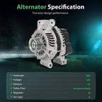90 Amp Alternator with Groove Pulley for Mazda 6 (2003–2005)