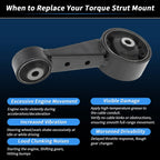 Torque Strut Mount No. 123630P020 for Toyota Avalon (2005–2007)