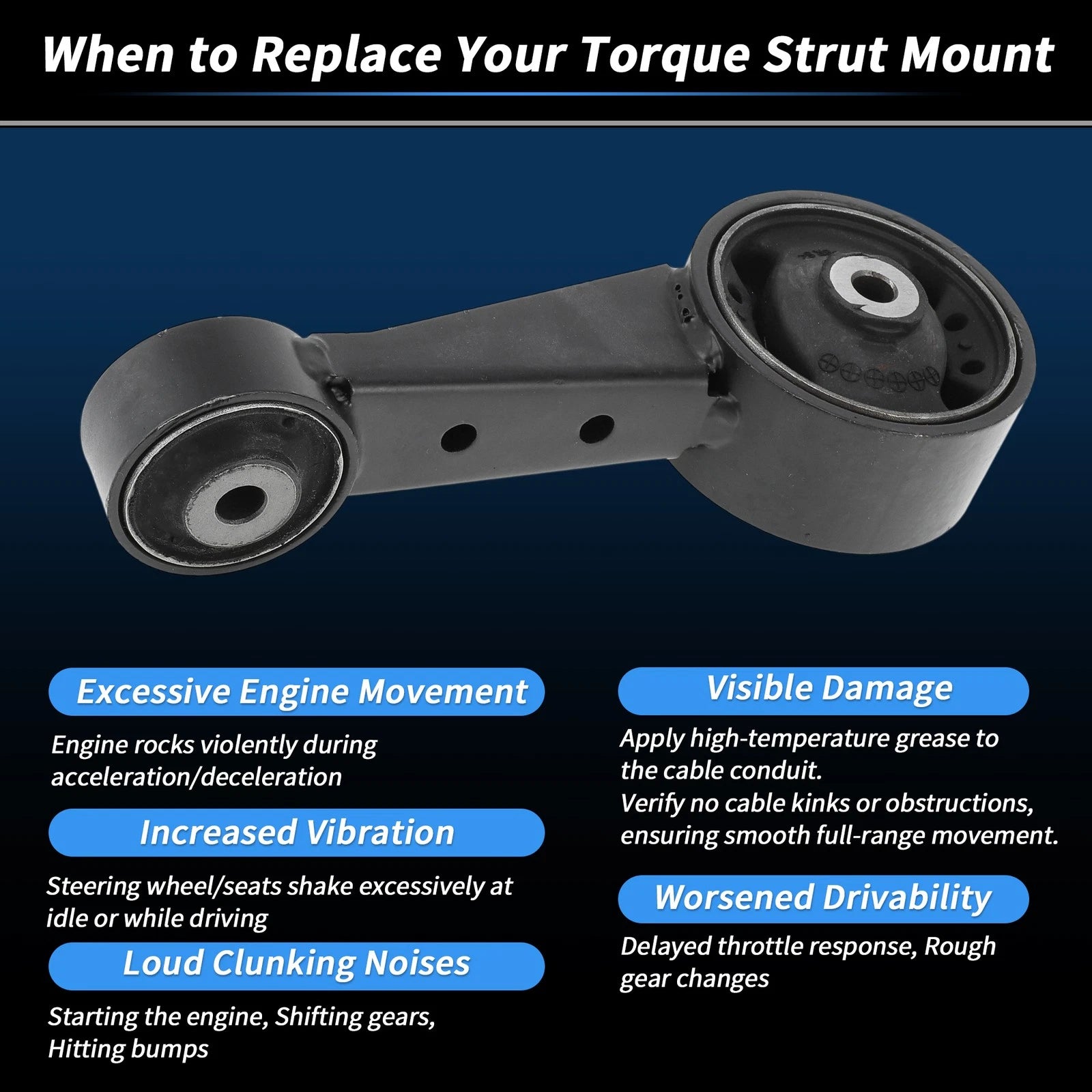 Torque Strut Mount No. 123630P020 for Toyota Avalon (2005–2007)