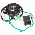 Stator Coil + Regulator Rectifier + Gasket for Honda ATC250R ATC250 (1986) 31120-HA2-671