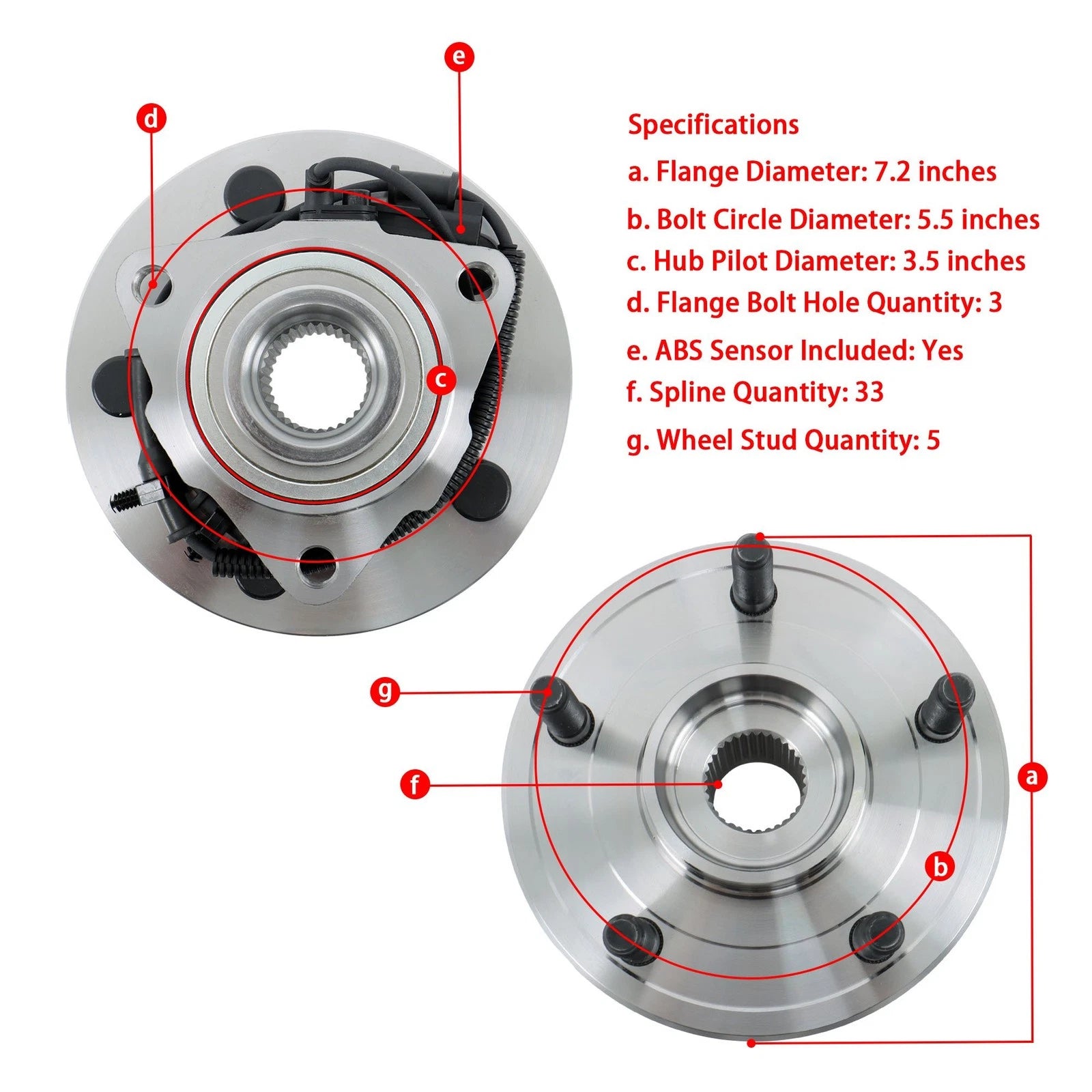 Wheel Bearing and Hubs Assembly for Dodge Ram 1500 Classic (2009â2019)