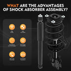 Set of 4 Complete Struts with Springs & Shocks for Nissan Sentra (2014–2019)
