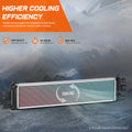 Aluminum Core Radiator for Honda CR-V Hybrid (2020–2022) DPI-13897