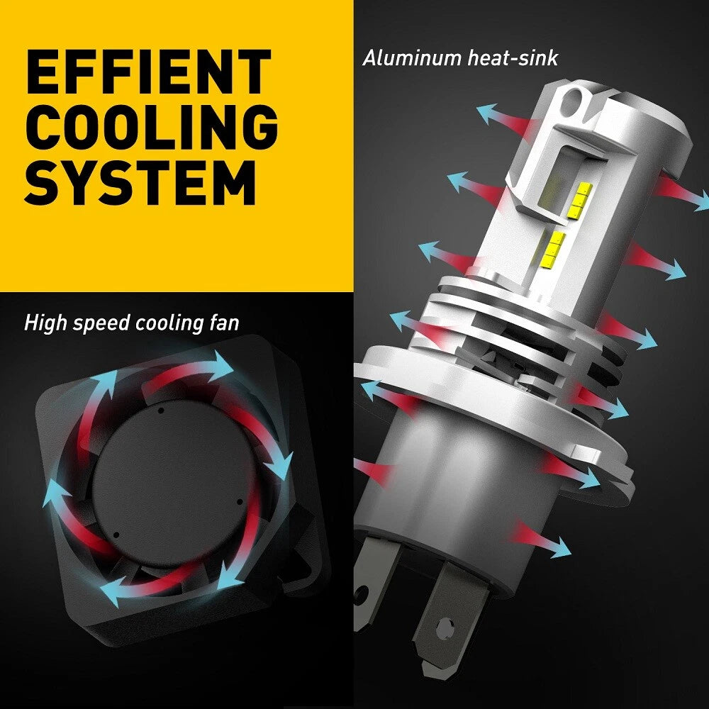 Set of 2 AUXITO 9003 H4 HB2 LED Headlight Bulbs 20000LM 6500K for