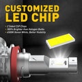 Headlight Lamps Kit for Chevrolet (2023) H8 H9 H11 White CANbus