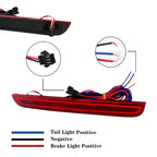 2X Red Lens LED Rear Reflectors for Dodge Challenger (2015–2023)