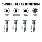 Set of 4 Ignition Coils + 4 Spark Plugs for Cadillac DTS (2006–2011) 4.6L V8