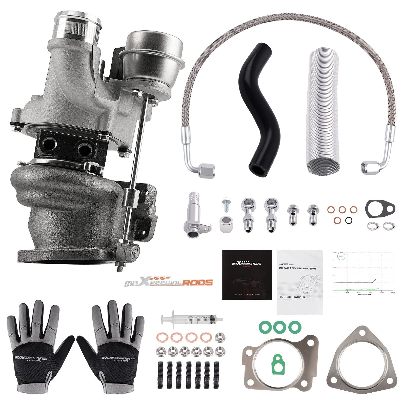 Billet Turbo with Oil Line Kits for Mini Cooper S R55 R56 R57 R58 R59 R60 R61 (2007–2015)