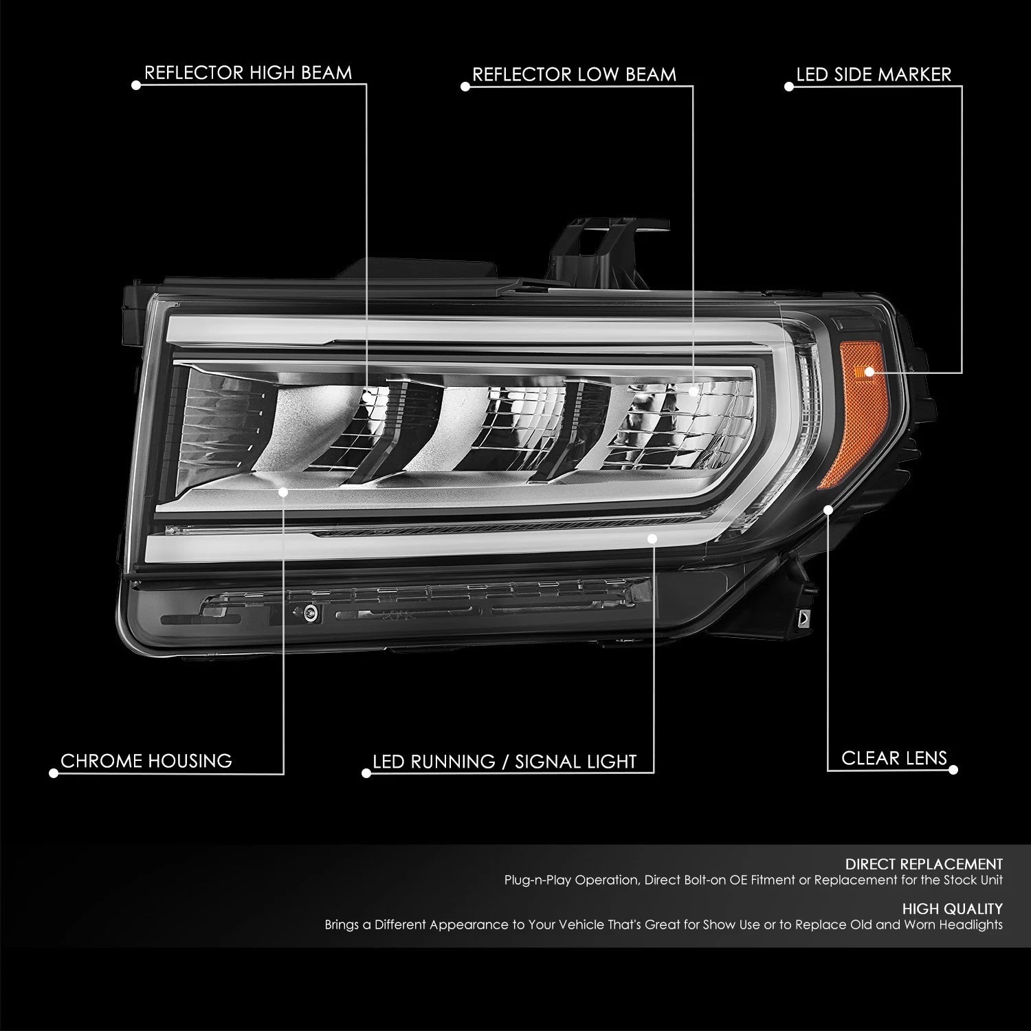 LED Headlight Assembly for GMC Acadia (2020–2023)
