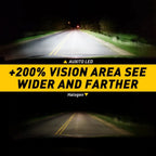 Set of 2 LED Headlight Bulbs for H11 9012 9006 9005 (High Low Beam)