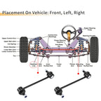 Set of 2 Rear Stabilizer Sway Bar Links with Bushing for Toyota Camry (No.K90313)