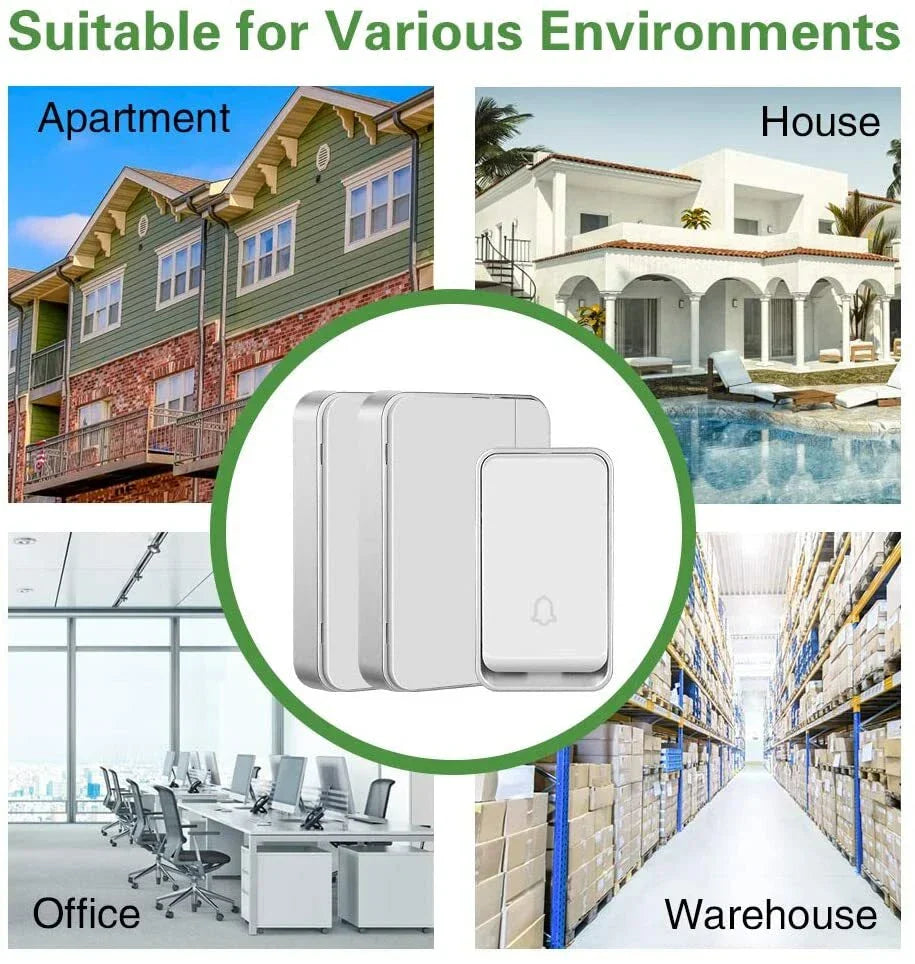 Wireless Waterproof Doorbell Chime for AURTEC
