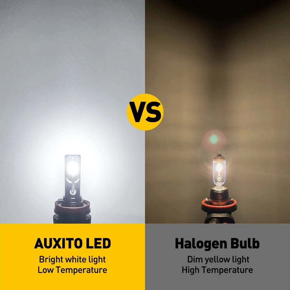 Set of 2 LED Headlight Bulbs for H11 Vehicles (6000K White)