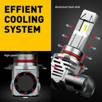 9005 LED Headlight Bulbs