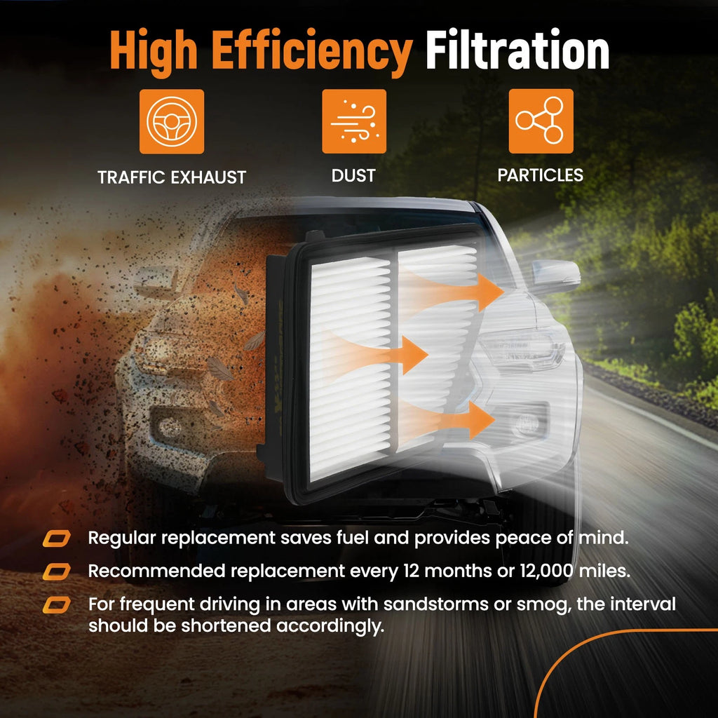 Combo Set Air Filter & Cabin Air Filter for Honda Civic