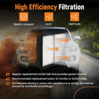 Combo Set Air Filter & Cabin Air Filter for Honda Civic