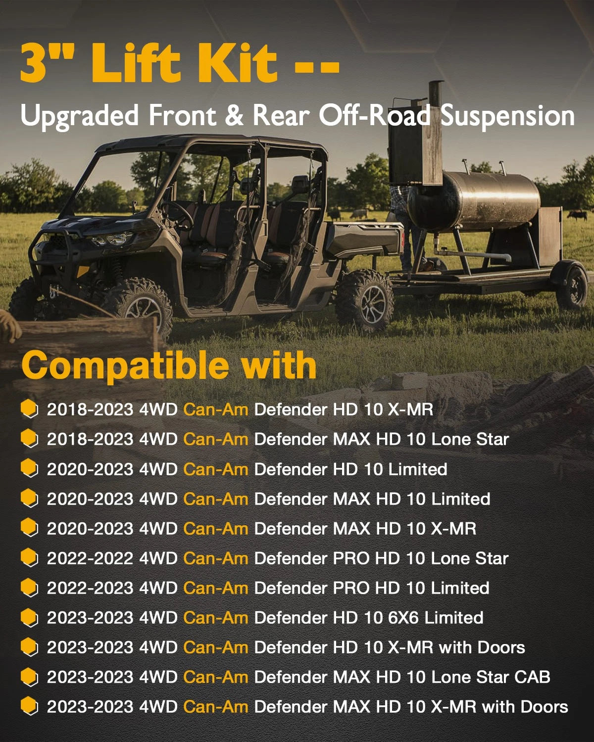 3" Preload Spacers Suspension Lift Kit for Can-Am Defender (2018–2023) 97035