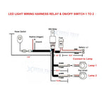 LED Work Light Bar Wire Harness for H11/H8 Bulbs (12V 40A, 2011-2015)