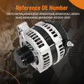Alternator for Dodge Caravan (2001–2007) 3.3L 140A 12V 421000-0021