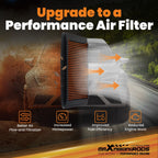 Air Filter for Honda Odyssey Pilot (2005-2015) 3.5L