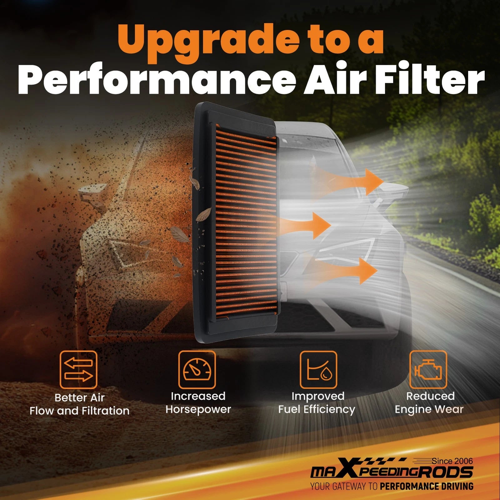 Air Filter for Honda Odyssey Pilot (2005-2015) 3.5L