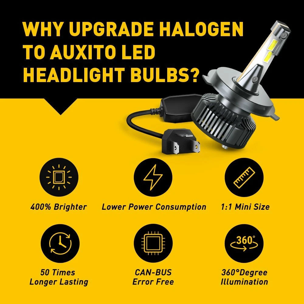 LED Headlight Bulbs for AUXITO (Y13)