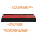 Reusable High Flow Air Filter for Jeep Cherokee (1996–2001)