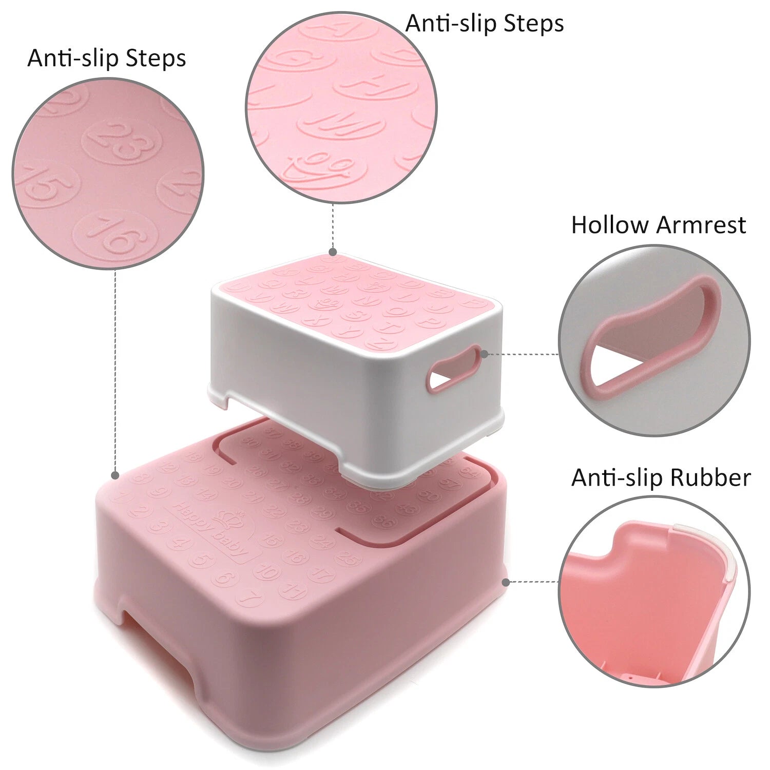 2X Anti-Slip Step Stool for Toddler Kids Bathroom Potty