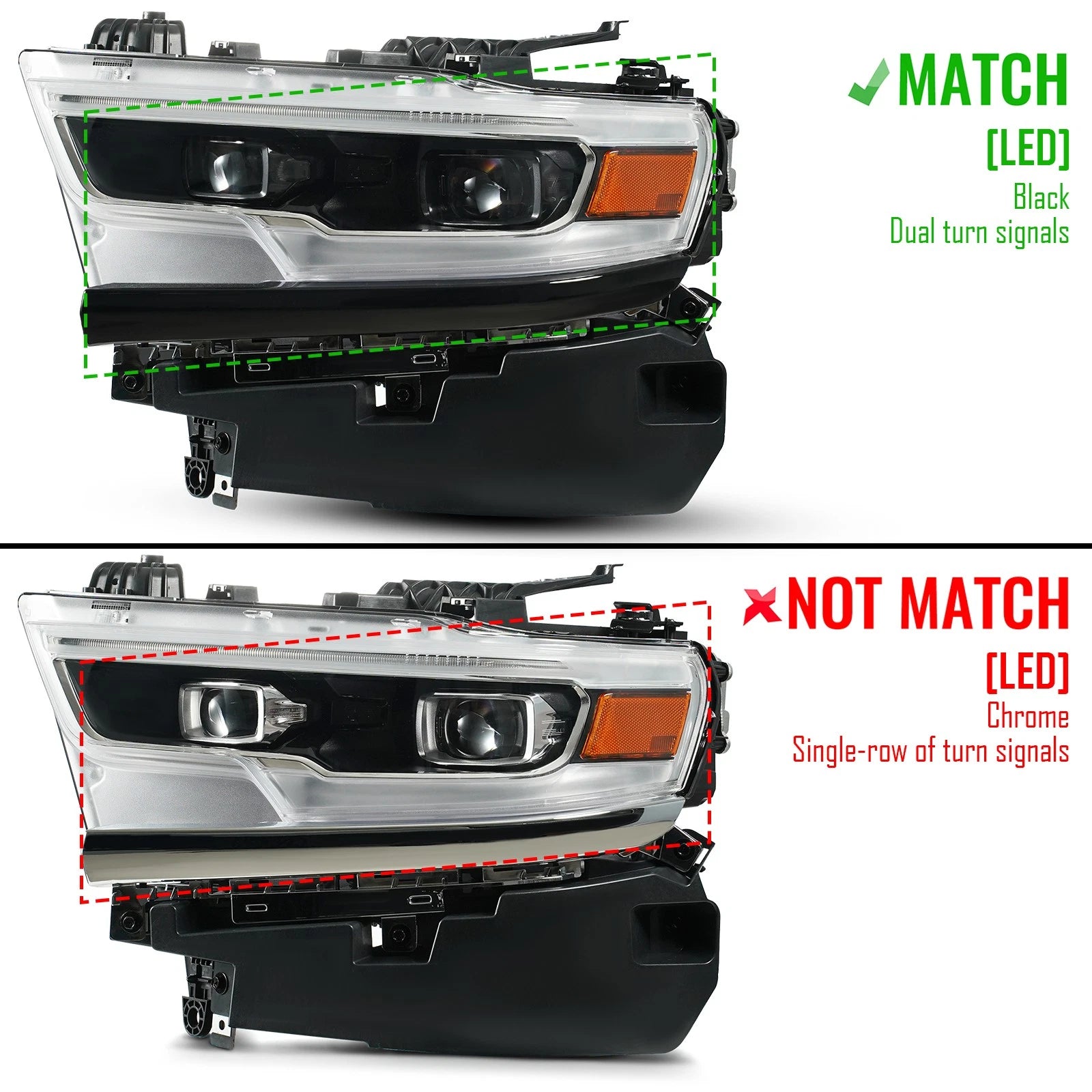 Full LED Projector Headlights for Ram 1500 (2019–2024) Left+Right Pair