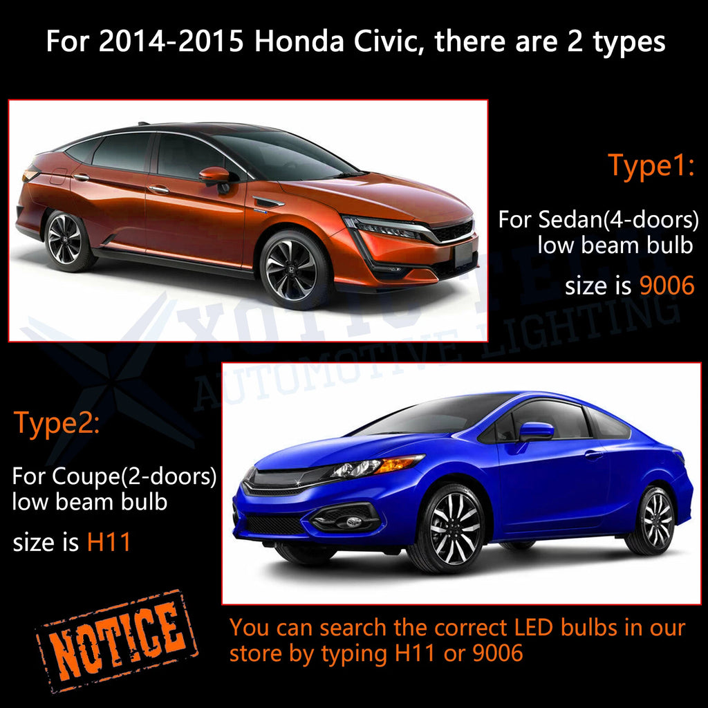 LED Headlight High Low Beam and Fog Light Package for Honda Civic (2006-2015)