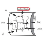 RH Engine Steady Mount for Toyota Camry SXV20 (1997–2002)