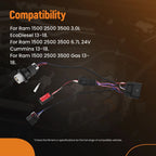 Projector Headlight Converter Wiring Harness for Ram 1500 (2013–2018) 810003