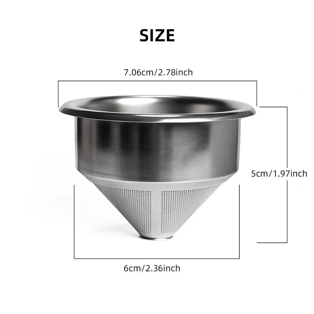 58mm Coffee Filter for Espresso Machines (2010–2023)