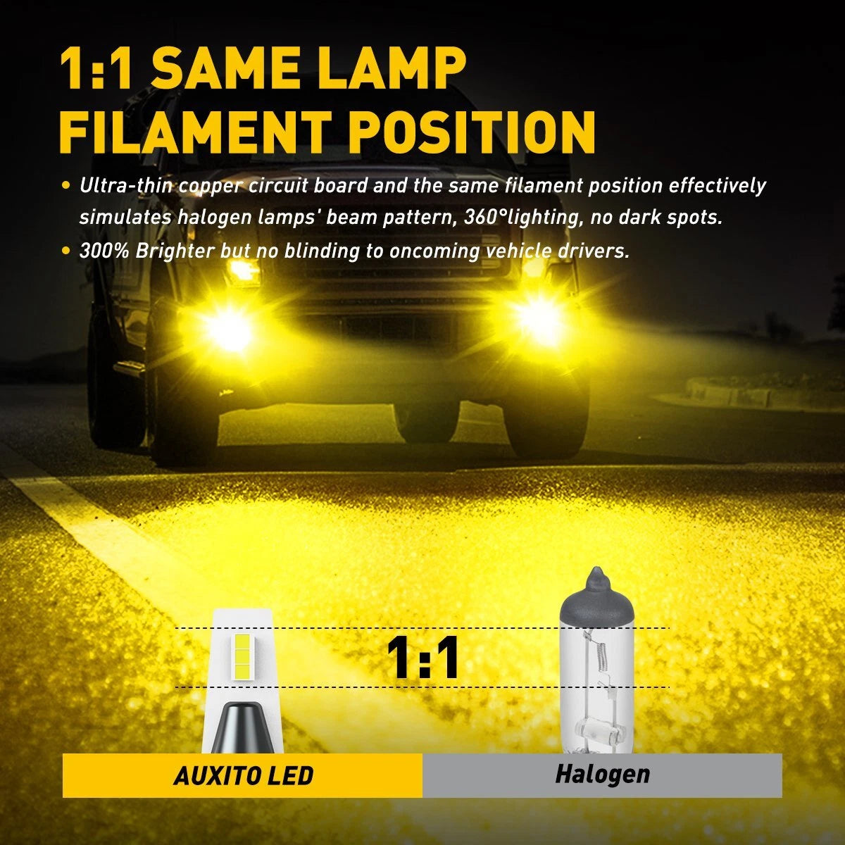 LED Fog Light Bulbs for H11 H8 Vehicles (3000K, 4000LM)