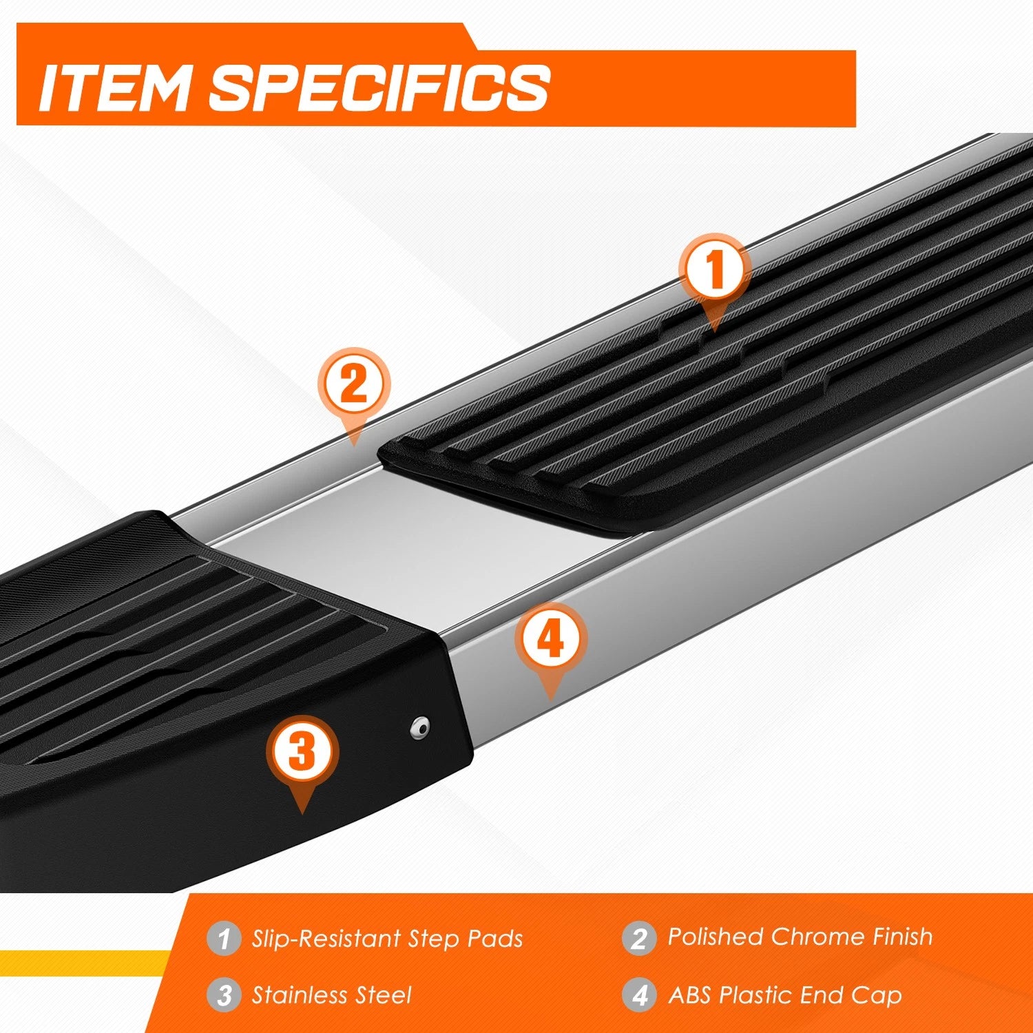 Right Side Chrome Housing Amber Corner Headlight for Ford Transit 150-350 (2015–2023)