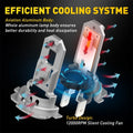 2X H7 LED Headlight Bulb Kit for 40000LM Super Bright