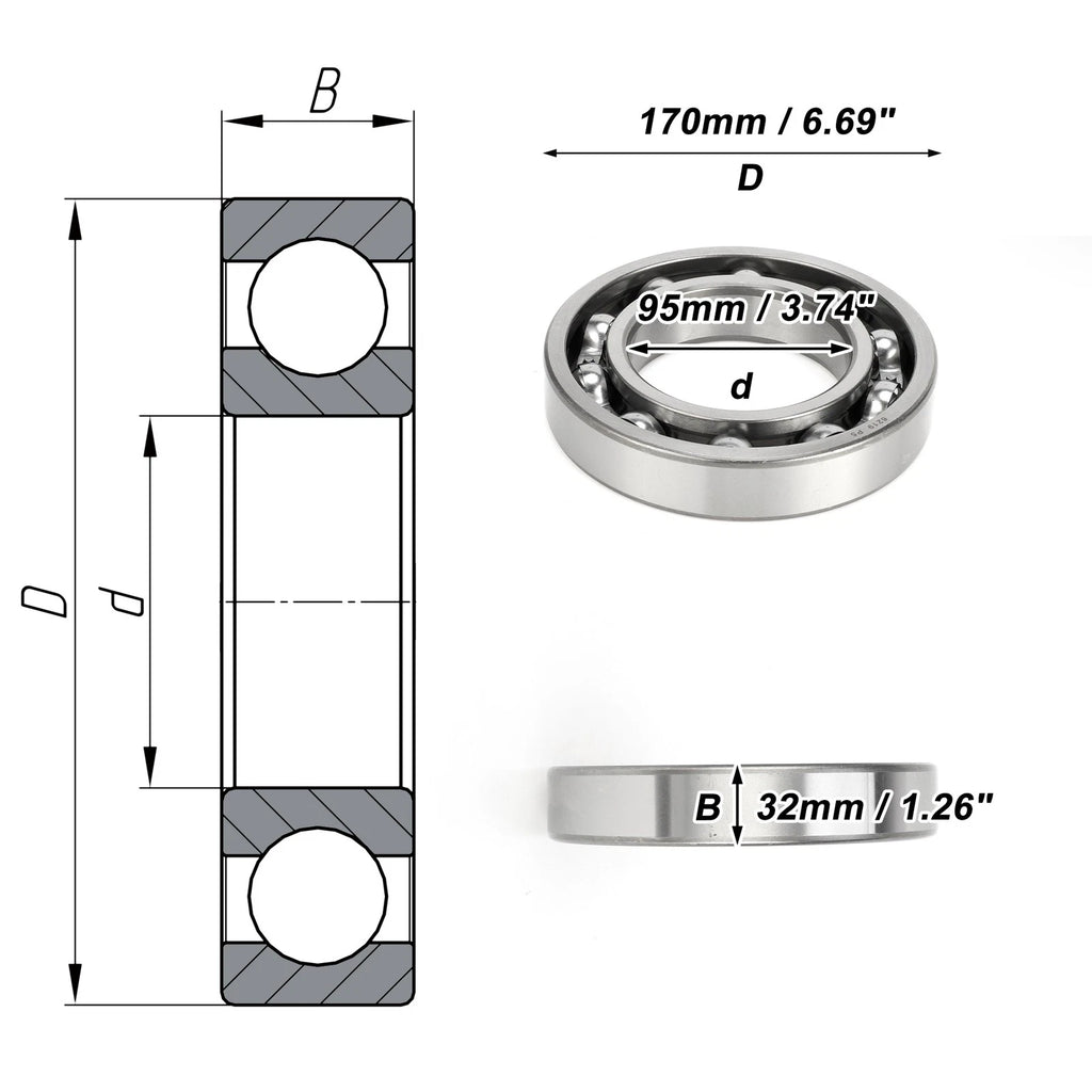 Deep Groove Ball Bearing 95x170x32mm for Scooter Skateboard (1 Pc)