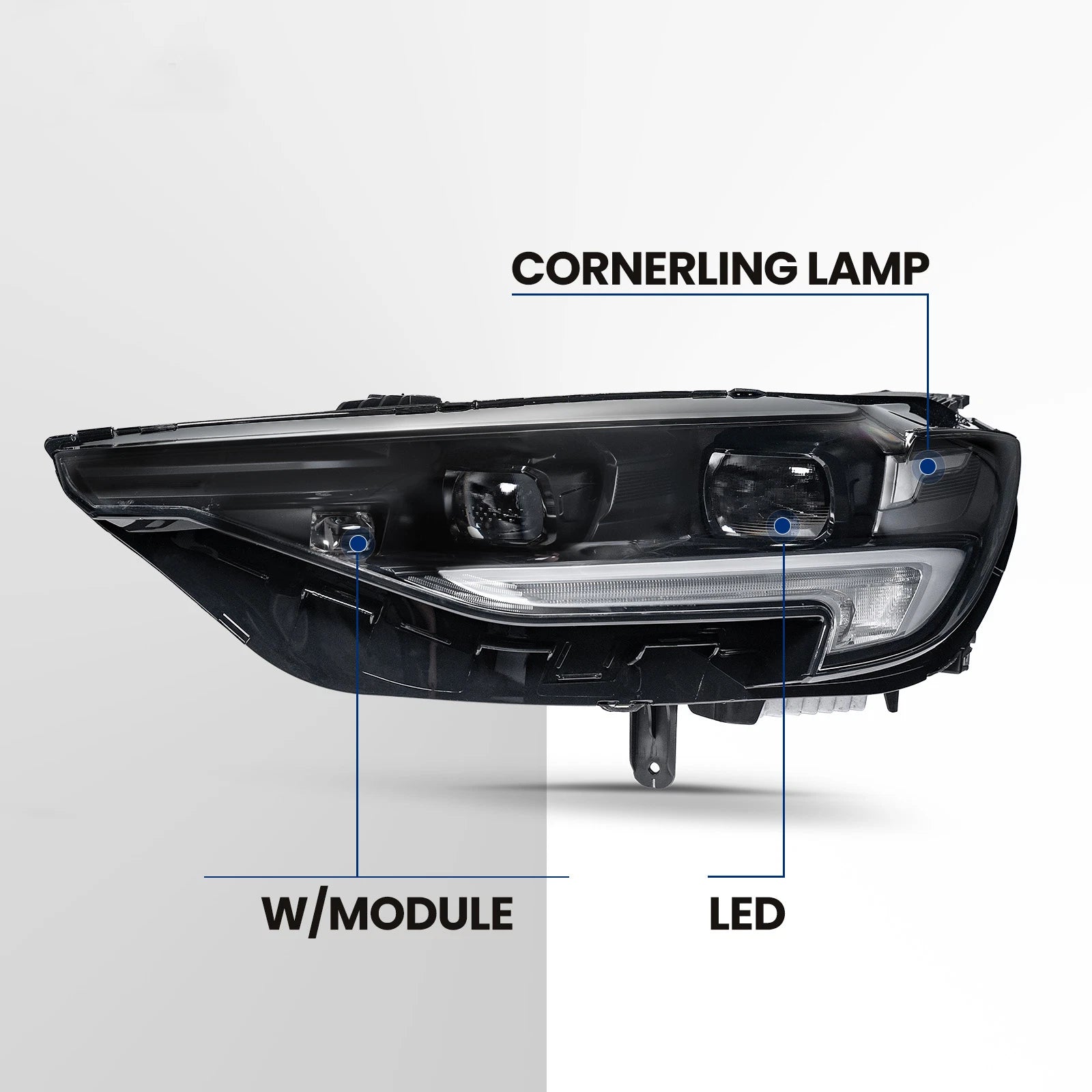 Full LED Headlight Projector Pair for Buick Envision (2021–2023)