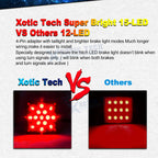 15-LED Red Lens Tow Hitch Receiver Brake Tail Light Adapter for Truck (2")