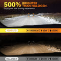 H11 LED Headlight Bulb Fog Light for Honda Civic CR-V Odyssey (2016–2023)