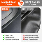Dash Cover Cap for Silverado 1500 LS LT (2007–2013) One-Piece Textured Overlay
