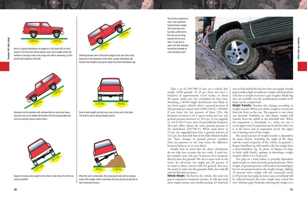Off-Road Adventure Guide for Four-Wheeling Enthusiasts (3rd Edition)