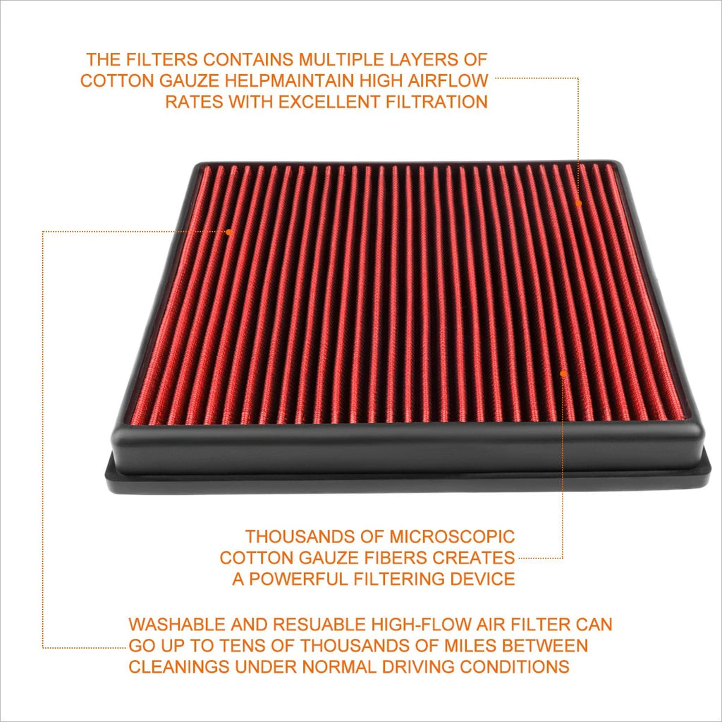 Reusable Multilayer High Flow Air Filter for BMW 5/6/7/X Series (2008–2017)