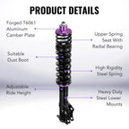 Lowering Kit Coilovers for Volkswagen Golf MK2 MK3 & Jetta (1984-2000)