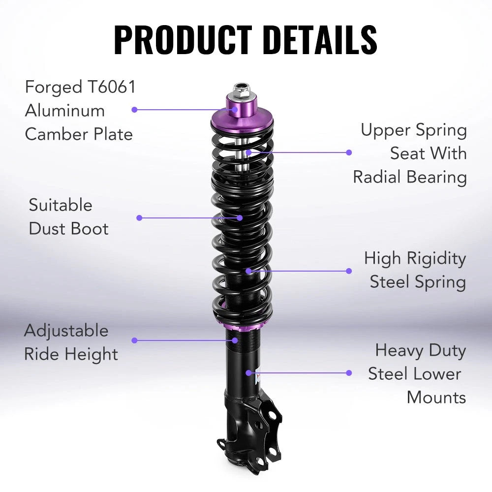 Lowering Kit Coilovers for Volkswagen Golf MK2 MK3 & Jetta (1984-2000)