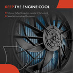 Cooling Fan Assembly for Chevrolet Camaro (2014-2015)