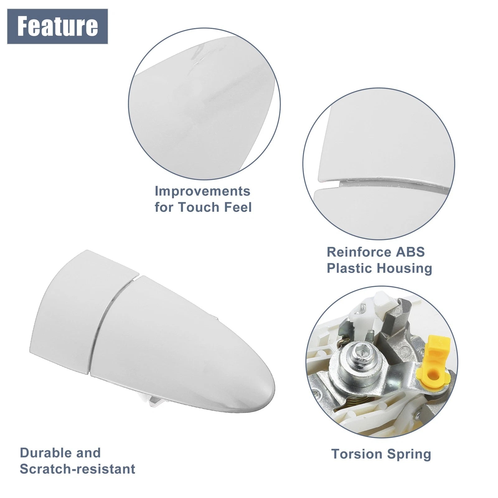 Front Right Door Handle for Honda CR-Z (2011–2016) No. 72141SZTG01ZE